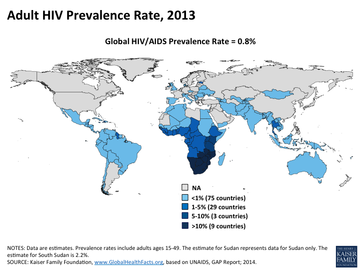 MTV/Durex presents new video for World Aids Day (video