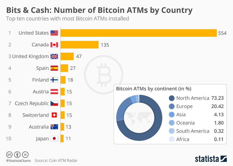 bitcoin atm map in the world
