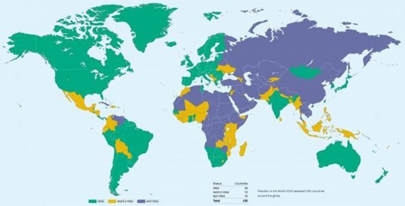 The Most And Least Free Countries In The World infographics 