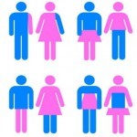 The full (?) list of genders in LGBTQ+ | protothemanews.com