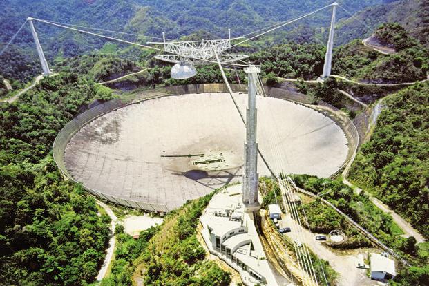 Arecibo Message: How researchers sent the first interstellar radio ...