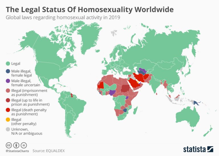 The Legal Status Of Homosexuality Worldwide Infographic