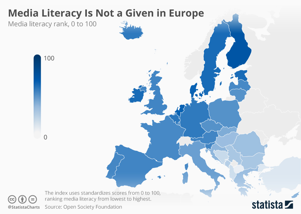 Media literacy across Europe (infographic)