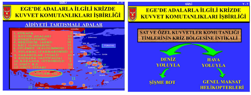 Turkish Plan To Occupy Greek Islands And Islets In The Aegean Revealed By Nordic Monitor Maps