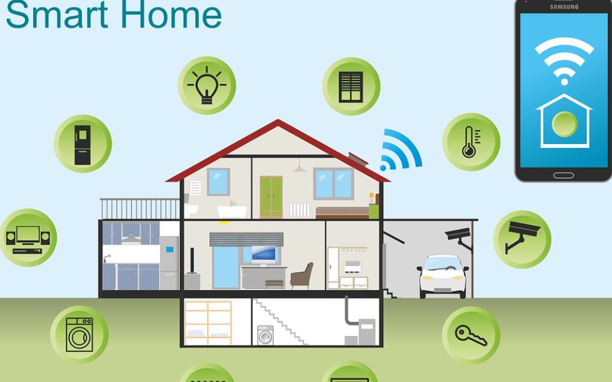 Homes Are Only Getting Smarter (infographic) - ProtoThema English