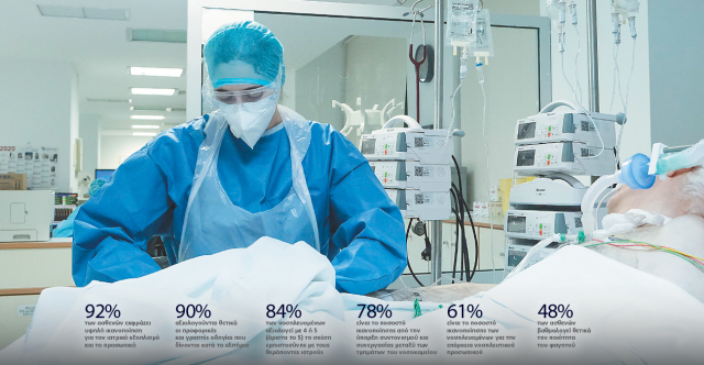 What grade citizens gave to public hospitals in the first quarter