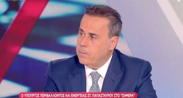 Papastavros: Drillship lease set for April – The Ionian Sea exploration is well planned for February 2027